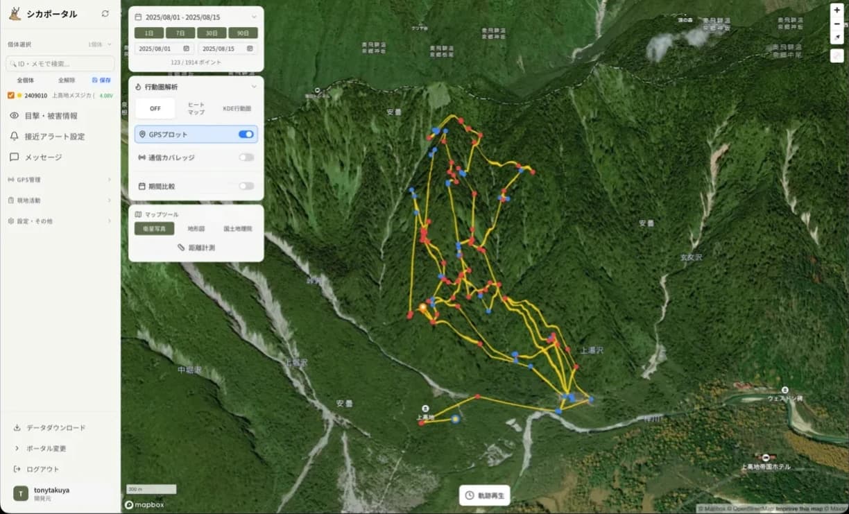 Animal Portal dashboard visualizing GPS tracks
