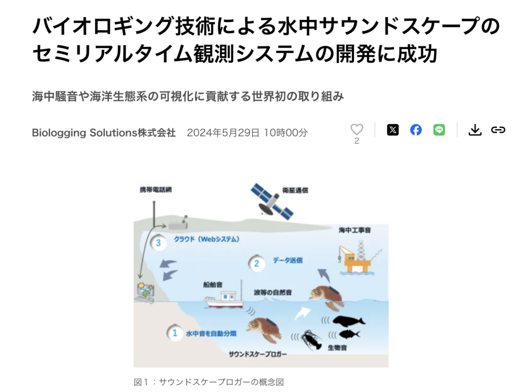 【プレスリリース】バイオロギング技術による水中サウンドスケープのセミリアルタイム観測システムの開発に成功